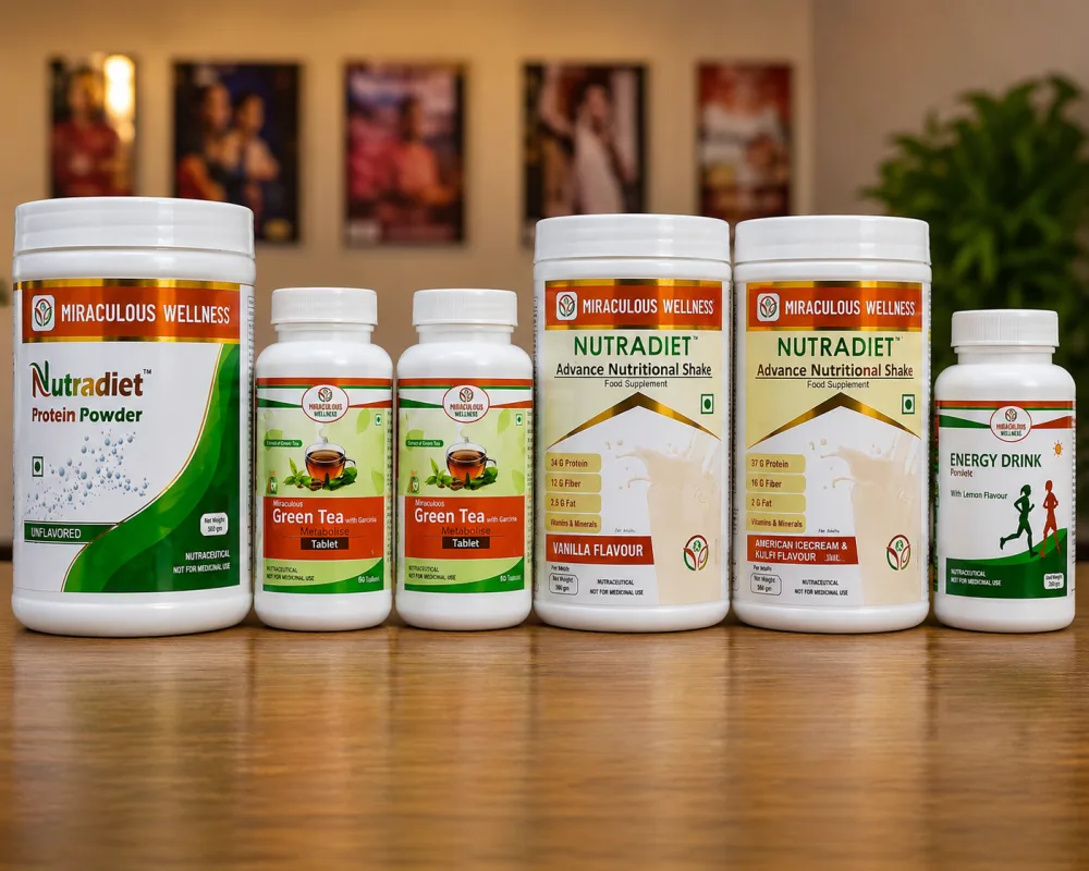 Weight Loss Kit